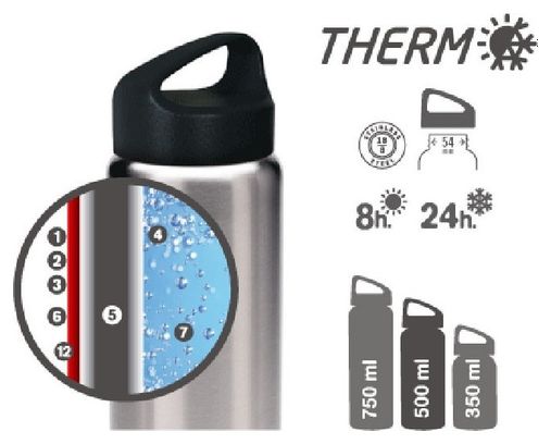 Bouteille isotherme 1L Laken Classic Thermo inox
