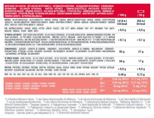 12 Aptonia Ultra Strawberry Cranberry Fruit Jellies 25g