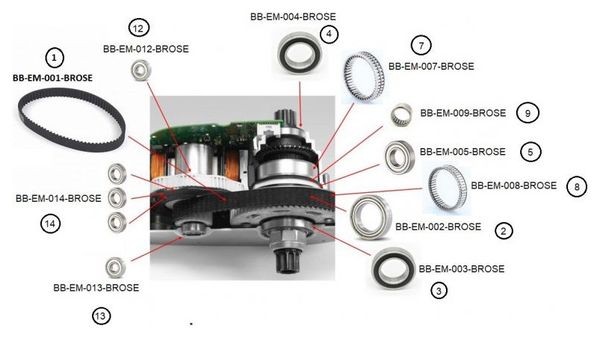 Joint de Carter Moteur Brose Black Bearing C/S/T/TF
