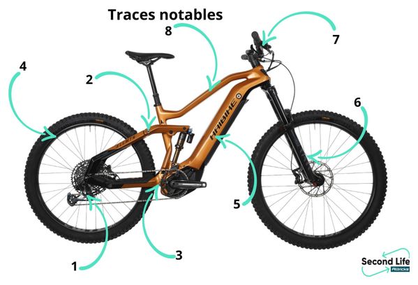 Refurbished Product All-Suspension Electric MTB Haibike Allmtn