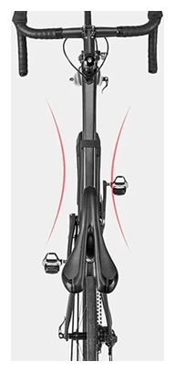 Rockbros Sac de cadre de vélo étanche B67 - Noir