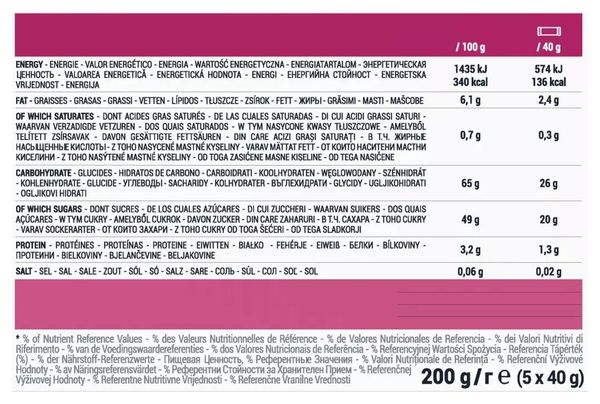 5 Energy bars Aptonia Energy Dates Red Fruits 40g