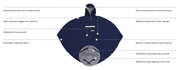 The Peoples Poncho 3.0 Hardy Dark Blue