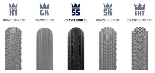 Panaracer GravelKing SemiSlick Gravelband 700 mm Tubeless Ready Folding ZSG Gravel Compound BeadLock TuffTex Black Beige Sidewall