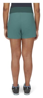 Culotte corto para mujer Rab Momentum Verde