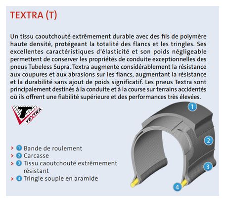 Mitas Kratos Top Design XC 27.5" Tubeless Ready Tubeless Supra Textra 127 TPI Tyre