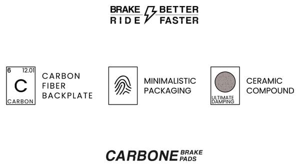 Paire de Plaquettes AMP Carbone - SRAM Red/Force/AXS/Level - Céramique