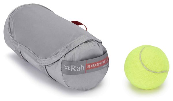 Rab Ultrasphere 1.5 Matras Grijs