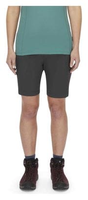 Damen-Wandershorts Rab Incline Light Grau