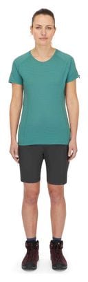 Damen-Wandershorts Rab Incline Light Grau