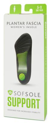 Sofsole semelles orthopédiques pour la voûte plantaire - Confort et stabilité