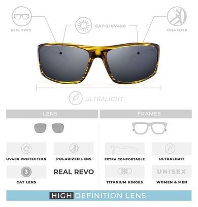 Lunettes de soleil polarisées Outbreak The Indian Face pour hommes et femmes