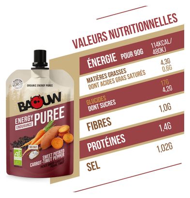Baouw Süßkartoffel-Karotte-Timutpfeffer Bio-Energiepüree 90g
