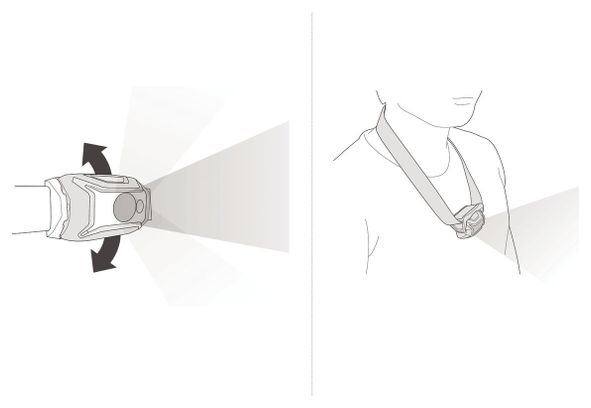 Petzl Tikkina 300 Lumen Linterna frontal Negro