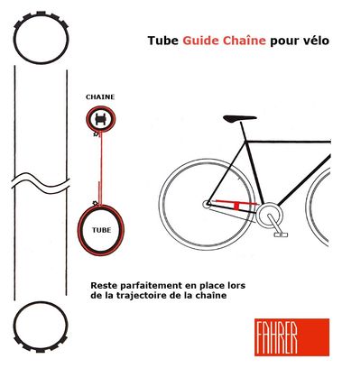Tube de protection et guide chaîne pour VTT et vélo de route .
