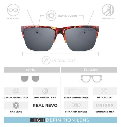 Lunettes de soleil polarisées Frontier The Indian Face pour hommes et femmes