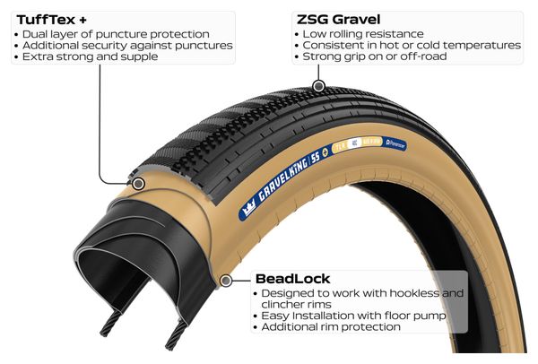 Panaracer GravelKing SemiSlick+ Gravelband 700 mm Tubeless Ready Folding ZSG Gravel Compound BeadLock TuffTex+ Black Beige Sidewall