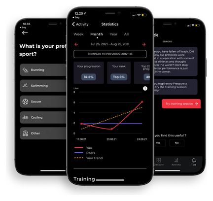 Appareil d'Entraînement Respiratoire Airofit Pro 2.0 Blanc