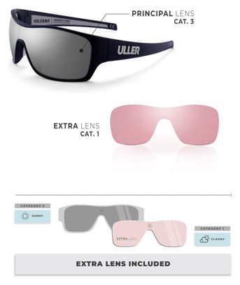 Lunettes de soleil pour la course et le cyclisme Volcano Uller pour hommes et femmes