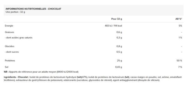 Iso-100 Hydrolyzed (932g) - Dymatize - Chocolat - Whey Hydrolysée