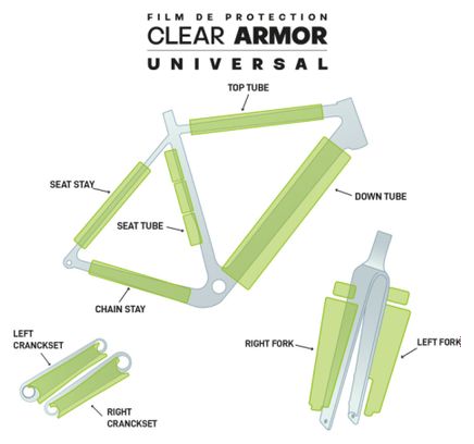 Kit Protection Cadre RAD x Monkey's Universel Full Gravel Matt