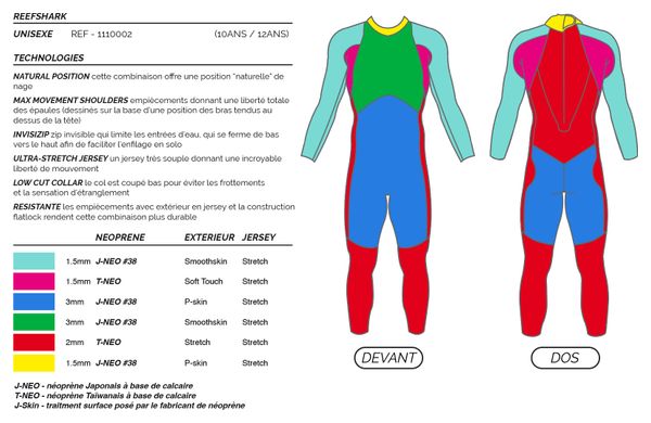 Mako Reef Shark Black/Yellow Children's Neoprene Wetsuit