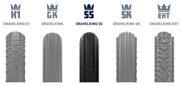 Panaracer GravelKing SemiSlick+ Gravel Tire 700 mm Tubeless Ready Folding ZSG Gravel Compound BeadLock TuffTex+ Black