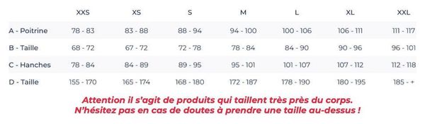 Veste Hiver Grenat - Chef de File.