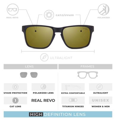 Lunettes de soleil polarisées Freeride The Indian Face pour hommes et femmes