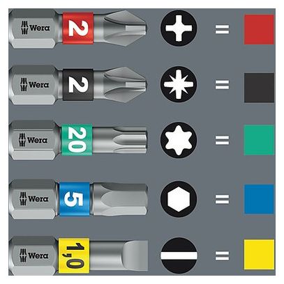Set Wera di 10 pezzi Mini cricchetto + punte (TS, TORX TS e Hex-Plus).