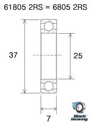 Black Bearing 61805-2RS Max 25 x 37 x 7 mm