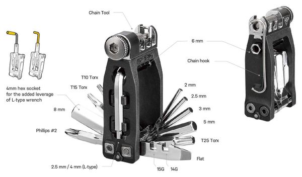 Multi-Outils Topeak Ninja Master+ ToolBox T16 Noir
