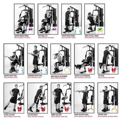 Appareil à charges guidées Marcy Eclipse MWM8178 Compact Home Gym - Anthracite