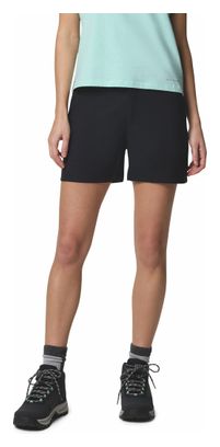 Convertible Pants Pantalones Cortos Columbia Leslie Falls Para