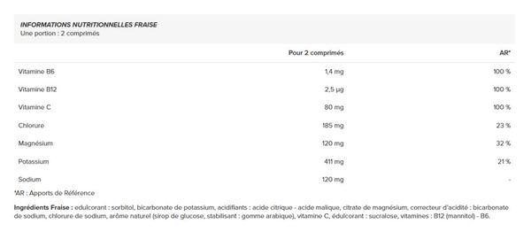 Electroboost (20 Tabs) - Punch Power - Fraise - électrolytes Et Hydratation