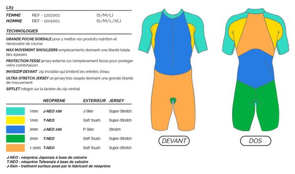 Traje de baño Swimrun Mako LS3 Negro/Rosa para mujer