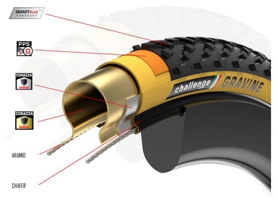 Neumático de ciclocross Challenge Open Gravine Tubeless Ready Tan