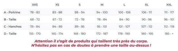 Veste Hiver Orange - Chef de File