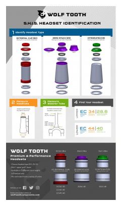 Wolf Tooth GeoShift Headset 1° Long Performance ZS44/EC49