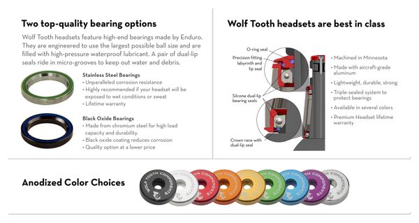 Wolf Tooth GeoShift Headset 1° Long Performance ZS44/EC49