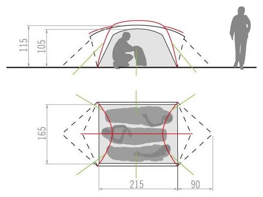 Tente Vaude Mark UL 3P Vert
