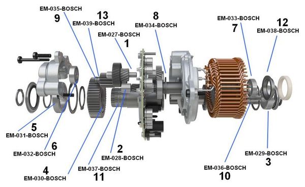 Kit de rodamiento + O-Ring negro para motor Bosch Performance Line CX / Cargo / Speed Motors