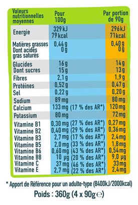Andros Sport Energie Appel/Cassis Energiepuree 4x90g
