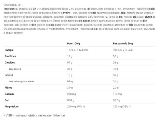 Overstims Energy Bar Chocolate Magnesium