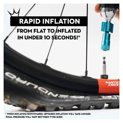 Peaty's Holeshot CO2 Inflator Turquoise Blue