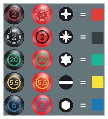 Jeu d'outils pour vélo Wera Kraftform Plus