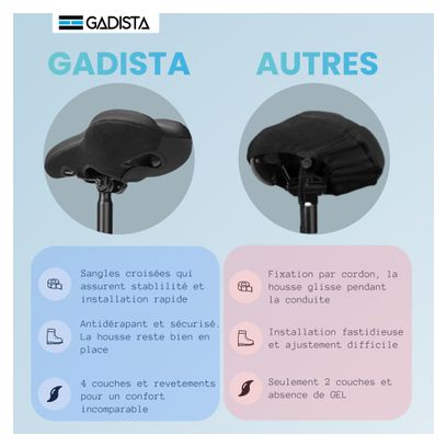GORIX Siège de Selle de Vélo Modèle de Course Coussin Confortable avec Rail Vélo de Route de Montagne pour Hommes et Femmes (3621a) (Tout Blanc
