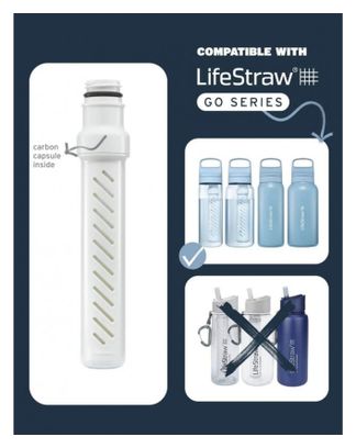 Lifestraw G0 Replacement Filter (Filters + Carbon)