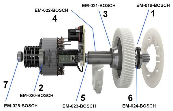 Bearing + O-Ring Black Bearing Kit for Bosch Active Line / Active Line Plus / Performance Line Engine