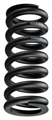 Rockshox Shock Coil For Vivid / Kage 216/222x70mm